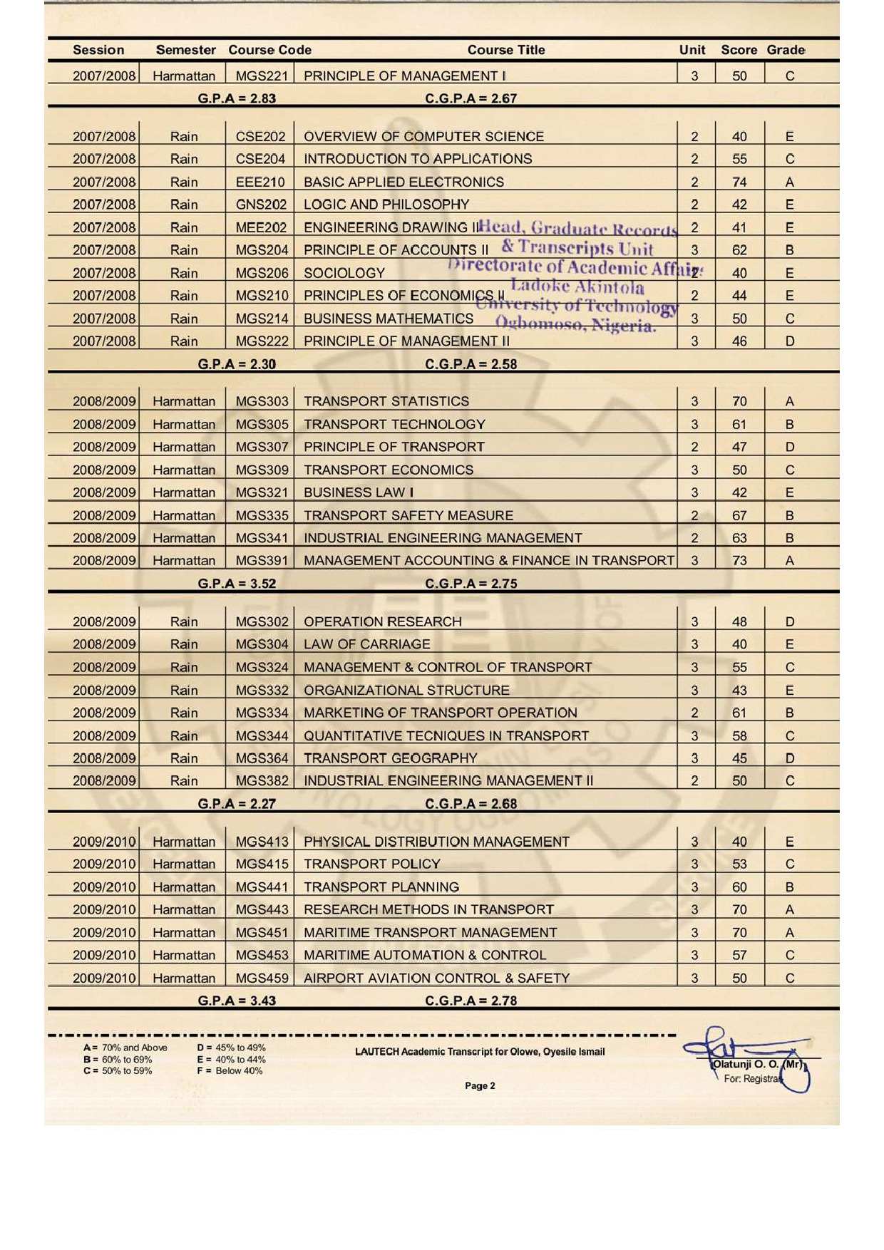 Document Page 2